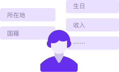 客户信息管理示意